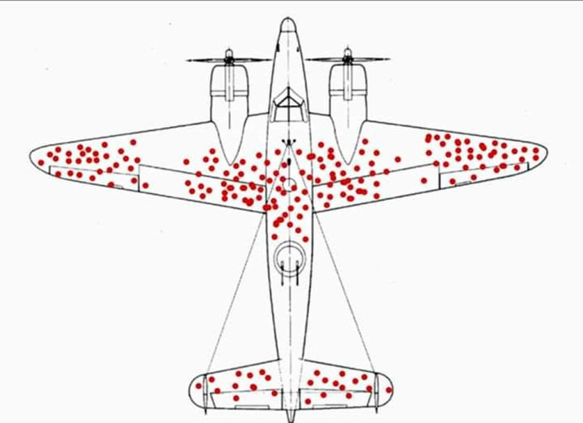 WWII bullet holes
